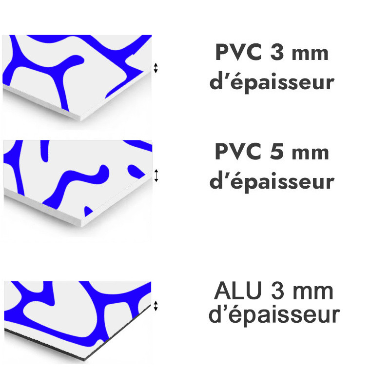 Panneau de douche motif réseau organique bleu - PVC et ALU épaisseurs