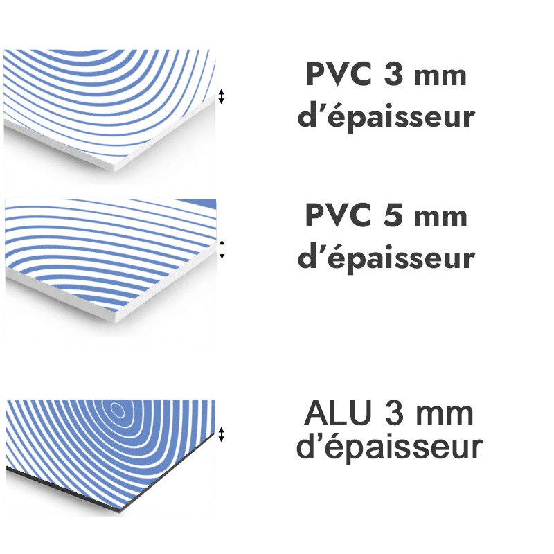 Panneau de douche motif gouttes bleu azur - PVC et ALU épaisseurs