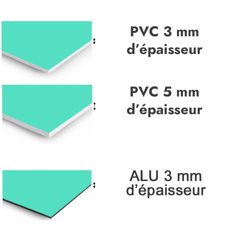Panneau de douche vert lagon - PVC et ALU épaisseurs