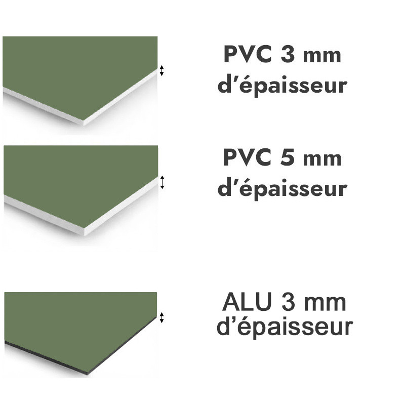 Panneau de douche Vert réséda - PVC et ALU épaisseurs