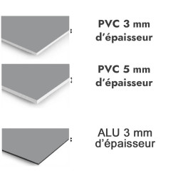 Panneau de douche Gris de sécurité - PVC et ALU épaisseurs